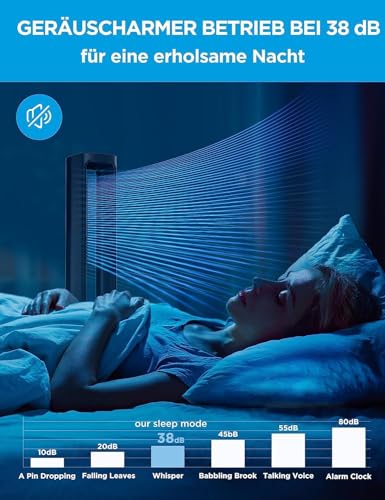 Midea MFP-120i (BL) 2 in 1 Turmventilator Leise 27dB Luftreiniger H13 True HEPA auf 47.6 ㎡ LED Display Fernbedienung Oszillation 12H Timer Kompatibel