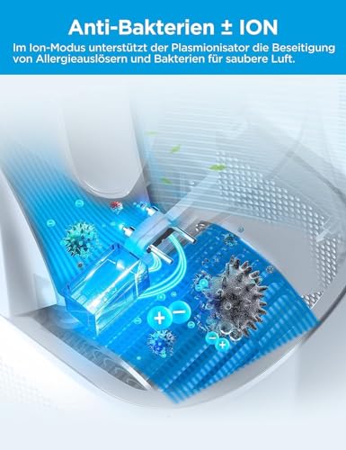Midea MFP-120i (BL) 2 in 1 Turmventilator Leise 27dB Luftreiniger H13 True HEPA auf 47.6 ㎡ LED Display Fernbedienung Oszillation 12H Timer Kompatibel