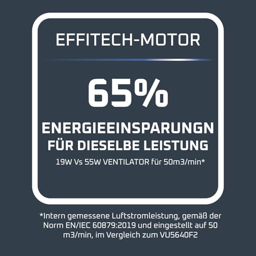 Rowenta Standventilator Turbo Silence Extreme, 14 Geschwindigkeitsstufen, 32 dB Silent Night Modus, Fernbedienung, Oszillation, höhenverstellbar