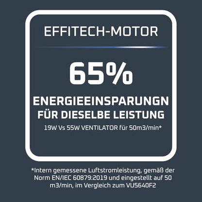 Rowenta Standventilator Turbo Silence Extreme, 14 Geschwindigkeitsstufen, 32 dB Silent Night Modus, Fernbedienung, Oszillation, höhenverstellbar