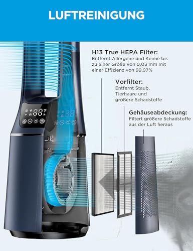 Midea MFP-120i (BL) 2 in 1 Turmventilator Leise 27dB Luftreiniger H13 True HEPA auf 47.6 ㎡ LED Display Fernbedienung Oszillation 12H Timer Kompatibel
