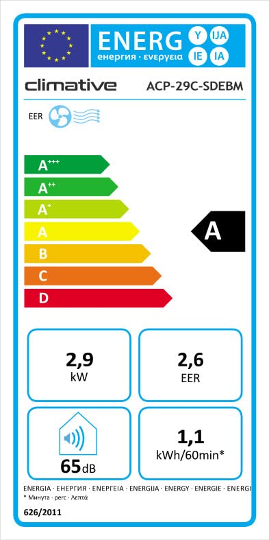 SHINCO Mobile Klimaanlage mit Abluftschlauch, 12000BTU, Kühlung&Heizung&Ventilieren&Entfeuchten, Mobiles Klimagerät mit Fenstermontage-Kit