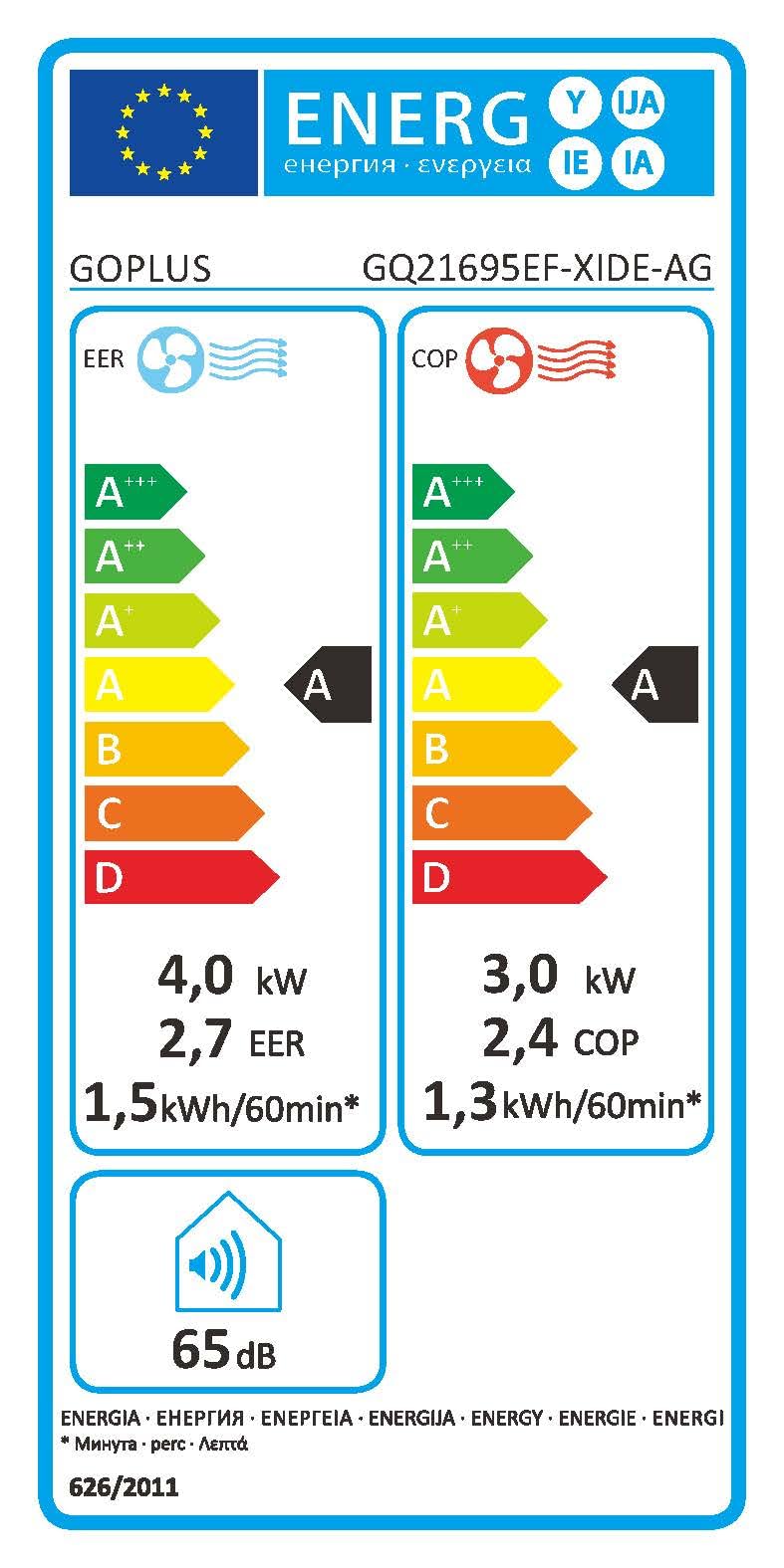 SHINCO Mobile Klimaanlage mit Abluftschlauch, 12000BTU, Kühlung&Heizung&Ventilieren&Entfeuchten, Mobiles Klimagerät mit Fenstermontage-Kit