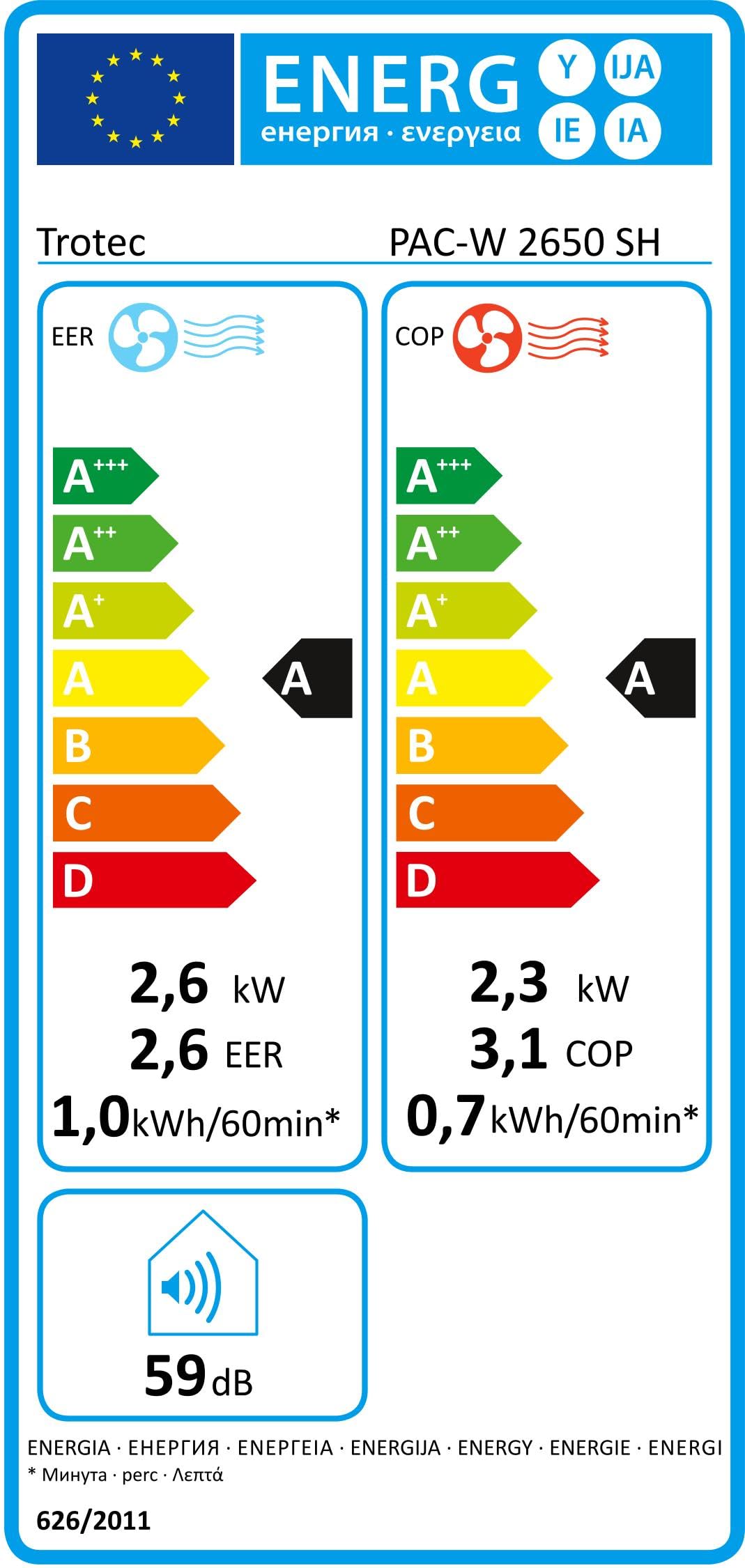 SHINCO Mobile Klimaanlage mit Abluftschlauch, 12000BTU, Kühlung&Heizung&Ventilieren&Entfeuchten, Mobiles Klimagerät mit Fenstermontage-Kit